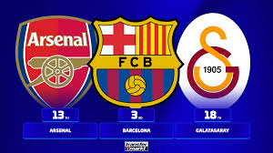 Uefa Champions