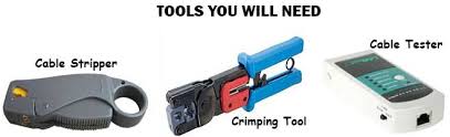 Image result for network cabling tools