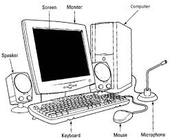 Image result for pictures of computer parts
