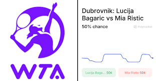 Ristic vs. Bagaric Odds &amp; Predictions (Mar. 24, 2026)