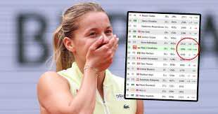 Gigantyczny skok! Oto ranking WTA po awansie Chwalińskiej do finału Roland Garros