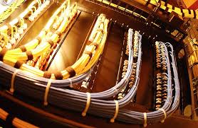 Image result for electrical installation