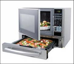 Image result for MICROWAVE