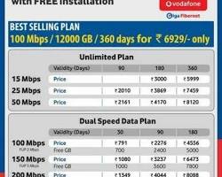 صورة We Unlimited 200 internet package