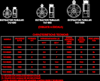 Extractor eolico en DIBUJO DE AUTOCAD BiblioCAD