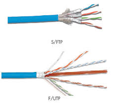Resultado de imagen para medio de transmision