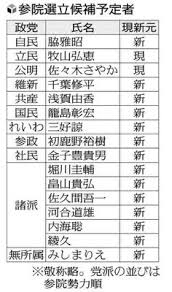 読売新聞オンライン - News update