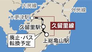 News source: 日本経済新聞