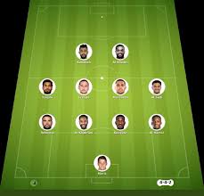 Al Khaleej vs Al Riyadh match lineup | Saudi Pro League · 7 Sep 2026