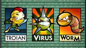 Image result for malware adalah