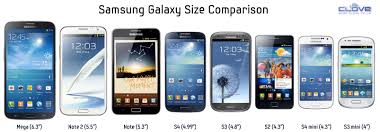 Image result for samsung