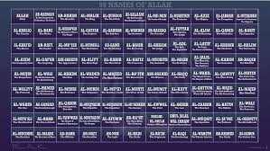 Image result for ALLAH Names HD Wallpapers