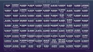 Image result for ALLAH Names HD Wallpapers