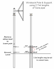 Product information windsocks - Europoles