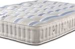 Pocket Spring Mattresses Pocket Spring Mattress Sydney - Bedworks