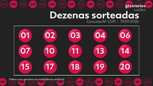 Lotofácil hoje: resultado do concurso 3591 e números sorteados