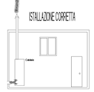 Presa d aria esterna - Zetalinea