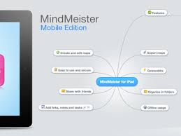 Resultado de imagen para mindmeister