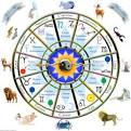 Centre Astrologique Michele Perras - Les horoscopes