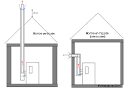 S Kit complet pour installation en ventouse simple paroi diam.80