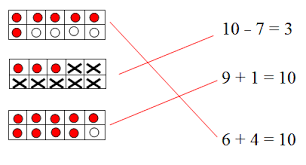 Image result for addition sentence, images