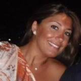 HBX Group Employee Diala Jaber's profile photo