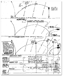 Image result for hedy lamarr inventor