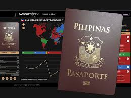 Visa-free travel: Philippine passport opens doors to more destinations in latest global ranking