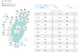 News source: 奇摩新聞