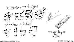Image result for writing on clay tablets