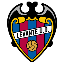 Rayo Vallecano-Levante - LaLiga 2025/2026 Statistical Preview