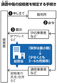 朝日新聞 - News update