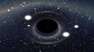 Αποτέλεσμα εικόνας για μαυρη τρυπα