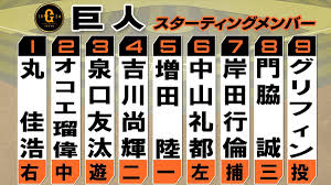 日テレNEWS NNN - News update