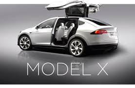 Image result for TESLA