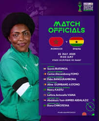 Ghana Black Queens WAFCON Update: Semi-Final Showdown & Investment Calls!