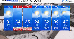 Snow showers return on Friday, followed by a frigid weekend in Maryland