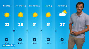 AD.nl