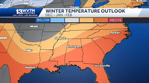 Will it snow? A peek into this year's winter weather expectations