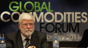 Image result for US Futures