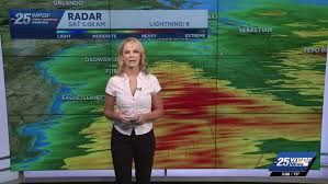 Cold front to bring scattered showers and storms across South Florida