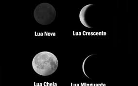 Lua Nova HOJE! Prepare-se Para a Próxima Fase Imperdível!