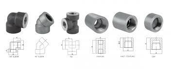 Forged Threaded Fittings - Leader Valves Limited