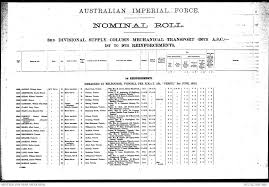 First World War Embarkation Rolls - William John Hugh Casement | Australian ...