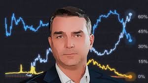 Flávio será presidente – pelo menos segundo a Kalshi e Polymarket