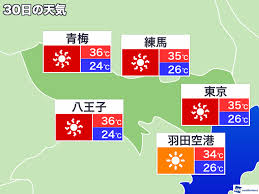 MSN - News update