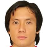 ... Nationality: Myanmar; Date of birth: 31 July 1989; Age: 24; Country of birth: Myanmar; Position: Defender; Height: 176 cm; Weight: 65 kg. Zaw Oo Zaw - 193988