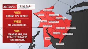 Warm, cloudy end to August before ‘Ring of Fire' pattern brings severe storms