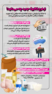 اخبار ایران و جهان | Mehr News Agency - از طرح کالابرگ جدید چه می‌دانید؟