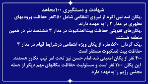 شهادت و دستگیری ۱۰۰ مجاهد - ۴
